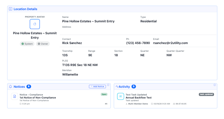 Compliance and record history