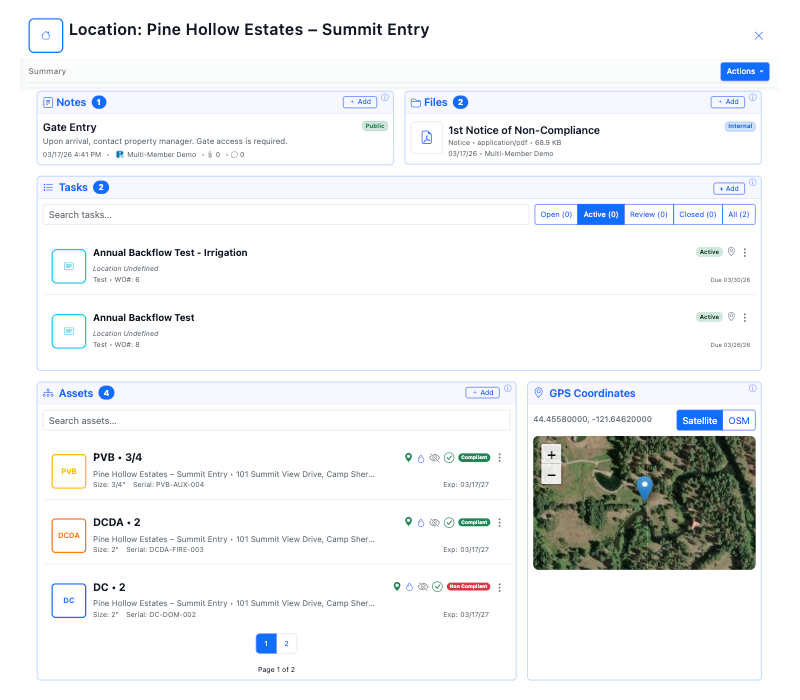 Structured location records