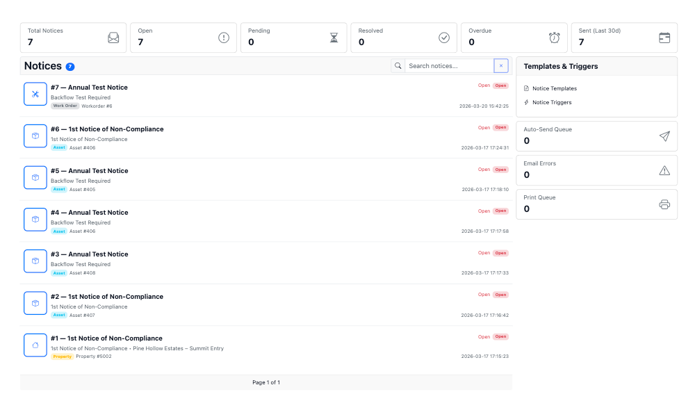 Notices and communication workflows