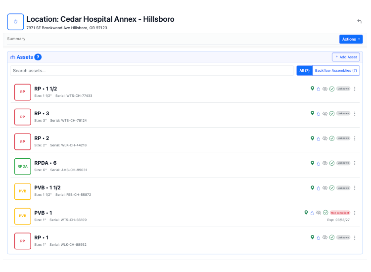 Asset visibility