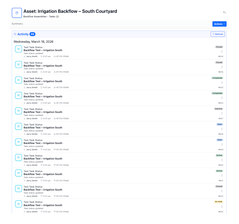 Reports and visibility dashboard